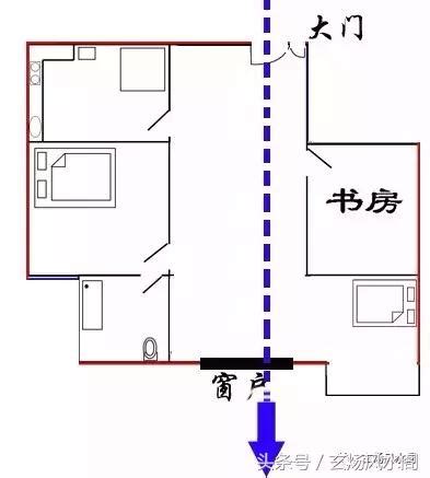 透天穿堂煞|玄炀风水：“穿堂煞”的影响及破解方法